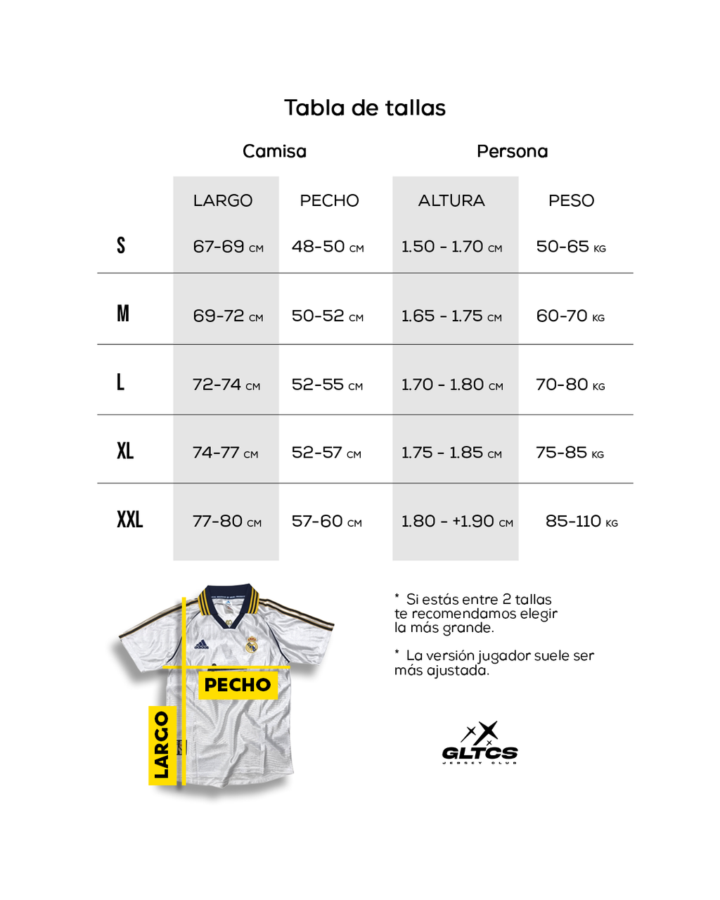 Chivas 2006/07 - Local